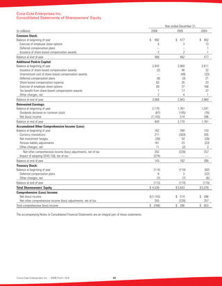 coca cola enterprises annual reports 2006