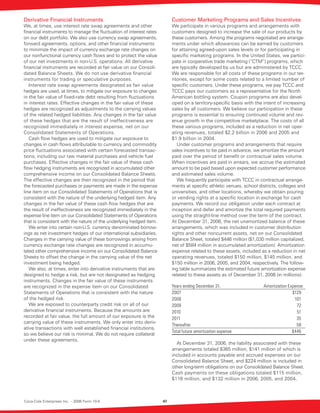 coca cola enterprises annual reports 2006