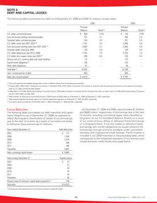 coca cola enterprises annual reports 2006