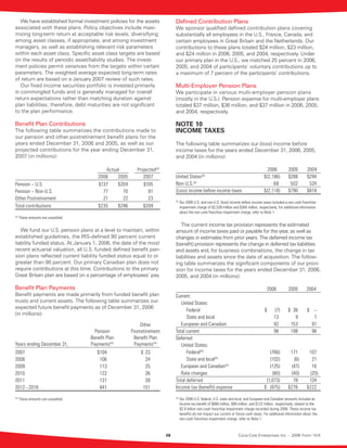 coca cola enterprises annual reports 2006