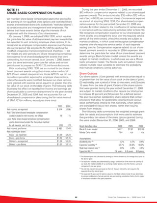 coca cola enterprises annual reports 2006