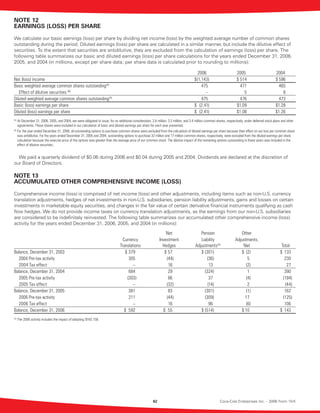coca cola enterprises annual reports 2006