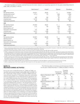 coca cola enterprises annual reports 2006