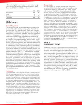 coca cola enterprises annual reports 2006