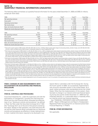 coca cola enterprises annual reports 2006