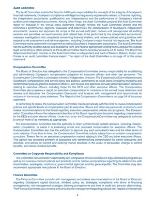 goodyear Proxy Statement 2007