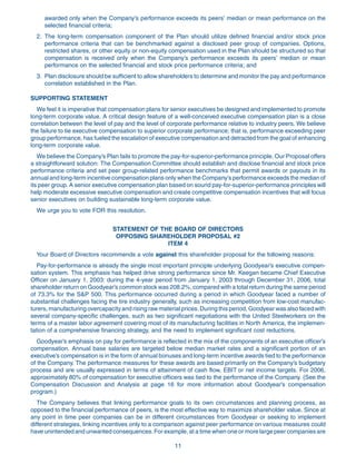 goodyear Proxy Statement 2007