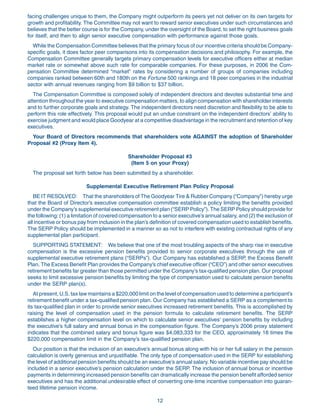 goodyear Proxy Statement 2007