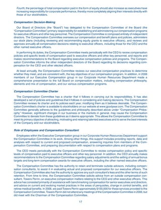 goodyear Proxy Statement 2007