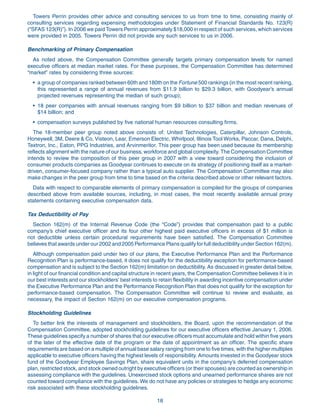 goodyear Proxy Statement 2007