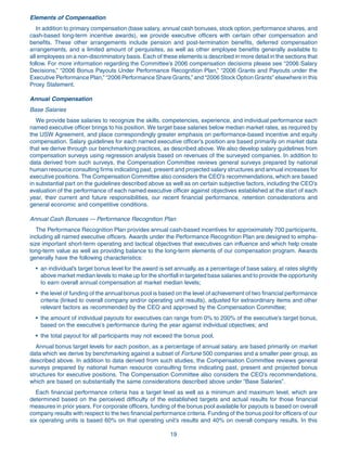 goodyear Proxy Statement 2007