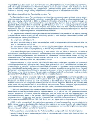 goodyear Proxy Statement 2007