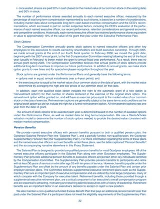 goodyear Proxy Statement 2007