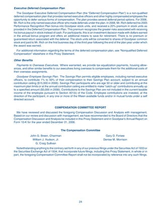 goodyear Proxy Statement 2007