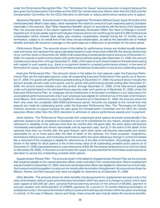 goodyear Proxy Statement 2007