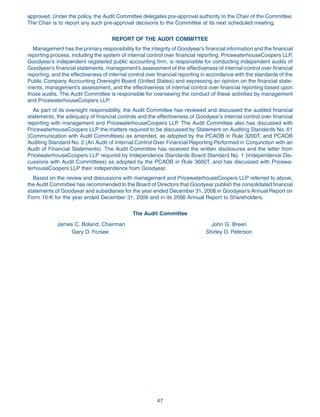 goodyear Proxy Statement 2007