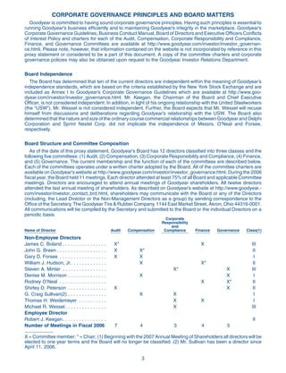 goodyear Proxy Statement 2007