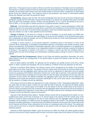 goodyear Proxy Statement 2005