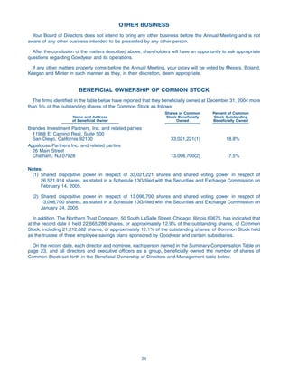 goodyear Proxy Statement 2005