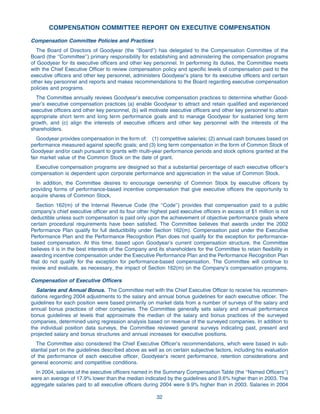 goodyear Proxy Statement 2005