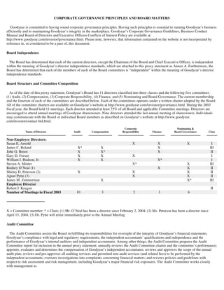 goodyear Proxy Statement 2004