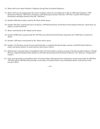 goodyear Proxy Statement 2004