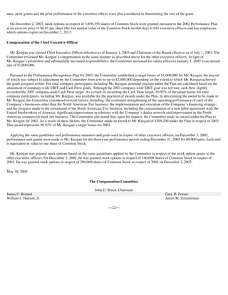 goodyear Proxy Statement 2004