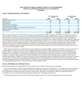 goodyear 10Q Reports 2Q'08 10-Q