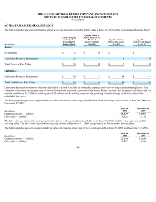 goodyear 10Q Reports 2Q'08 10-Q