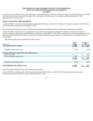goodyear 10Q Reports 2Q'08 10-Q