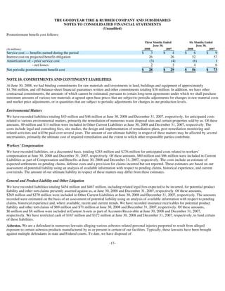 goodyear 10Q Reports 2Q'08 10-Q
