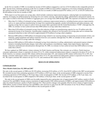 goodyear 10Q Reports 2Q'08 10-Q