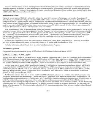 goodyear 10Q Reports 2Q'08 10-Q