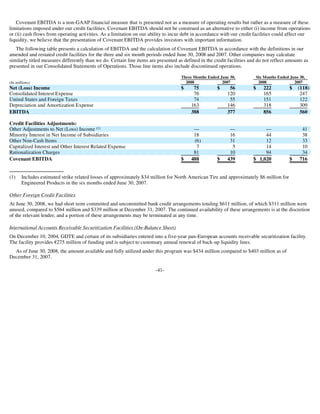 goodyear 10Q Reports 2Q'08 10-Q
