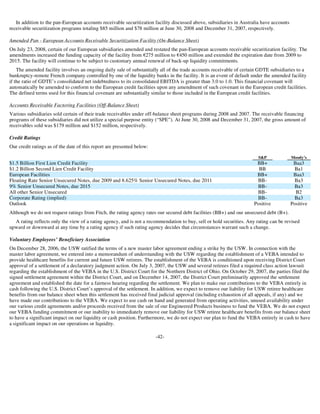 goodyear 10Q Reports 2Q'08 10-Q