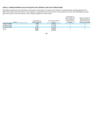 goodyear 10Q Reports 2Q'08 10-Q