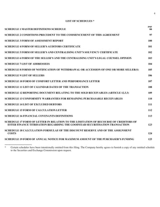 goodyear 10Q Reports 2Q'08 10-Q