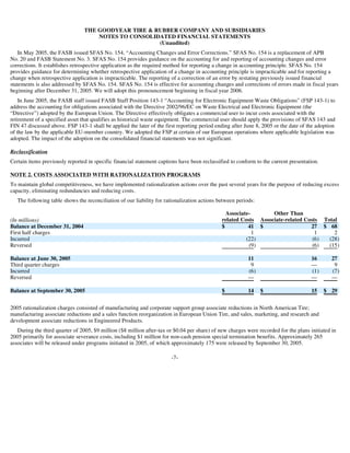 goodyear 10Q Reports3Q'05 10-Q