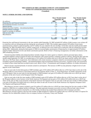 goodyear 10Q Reports3Q'05 10-Q