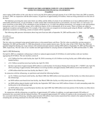 goodyear 10Q Reports3Q'05 10-Q