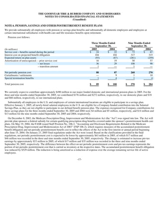 goodyear 10Q Reports3Q'05 10-Q