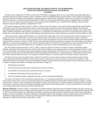 goodyear 10Q Reports3Q'05 10-Q