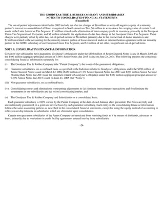 goodyear 10Q Reports3Q'05 10-Q