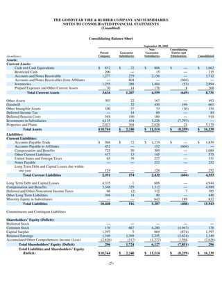 goodyear 10Q Reports3Q'05 10-Q