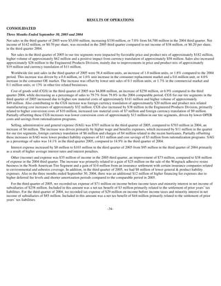 goodyear 10Q Reports3Q'05 10-Q