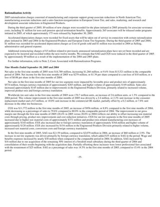 goodyear 10Q Reports3Q'05 10-Q