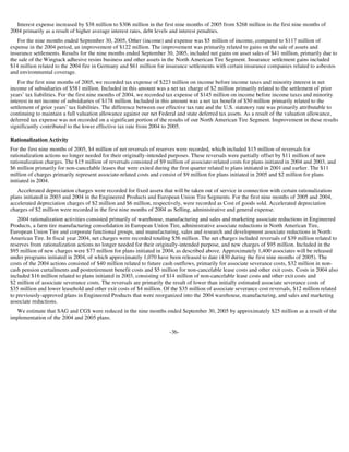 goodyear 10Q Reports3Q'05 10-Q