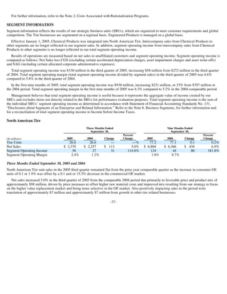 goodyear 10Q Reports3Q'05 10-Q