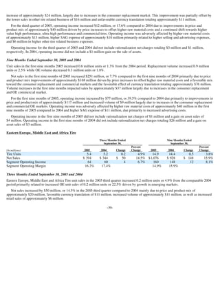 goodyear 10Q Reports3Q'05 10-Q