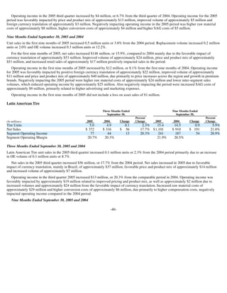 goodyear 10Q Reports3Q'05 10-Q